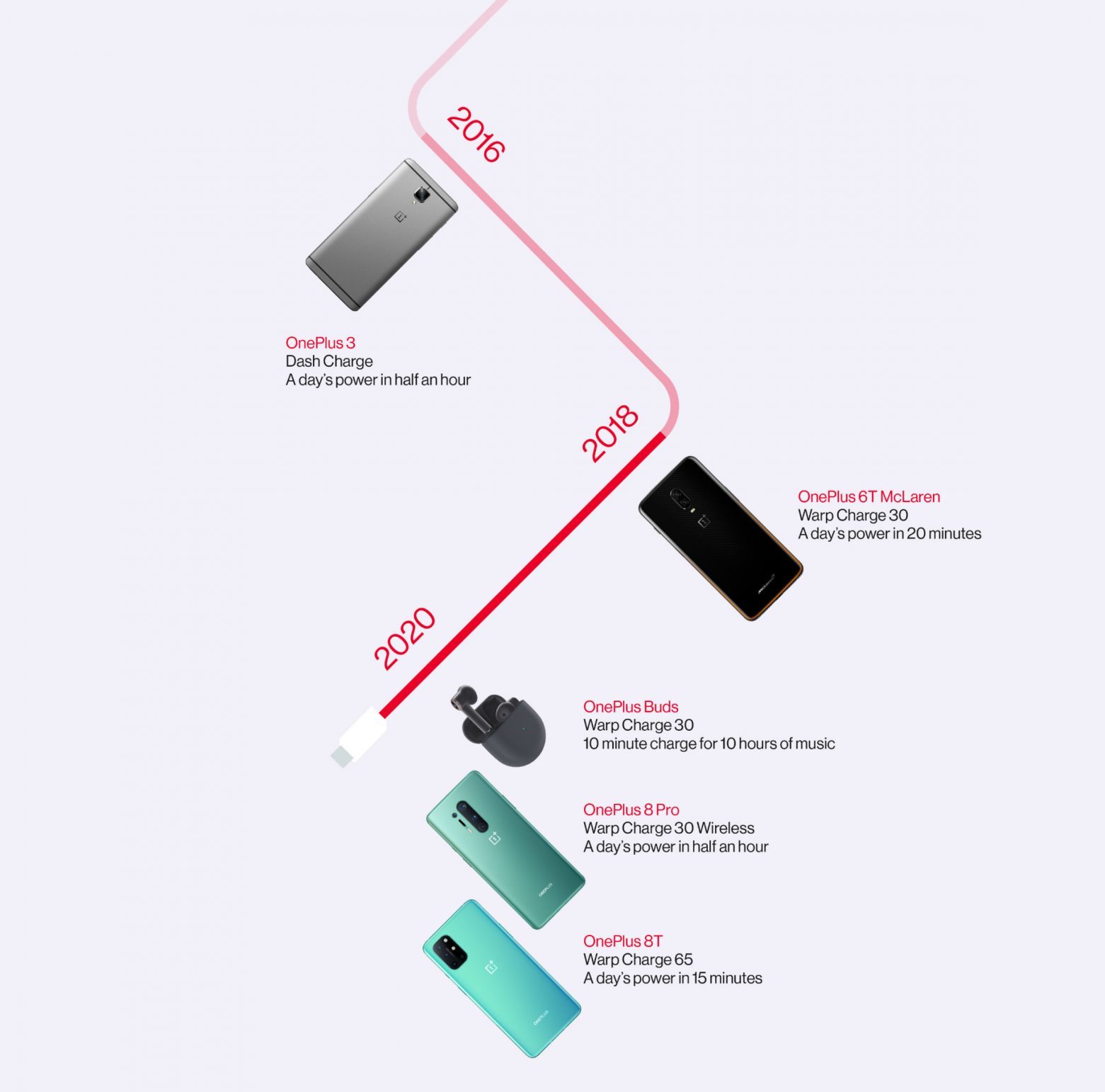 abouts scaled e1615052708113