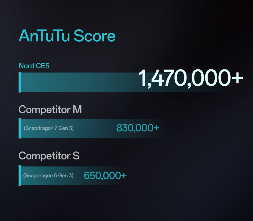 Screen Shot 2025 07 16 at 1.30.13 AM