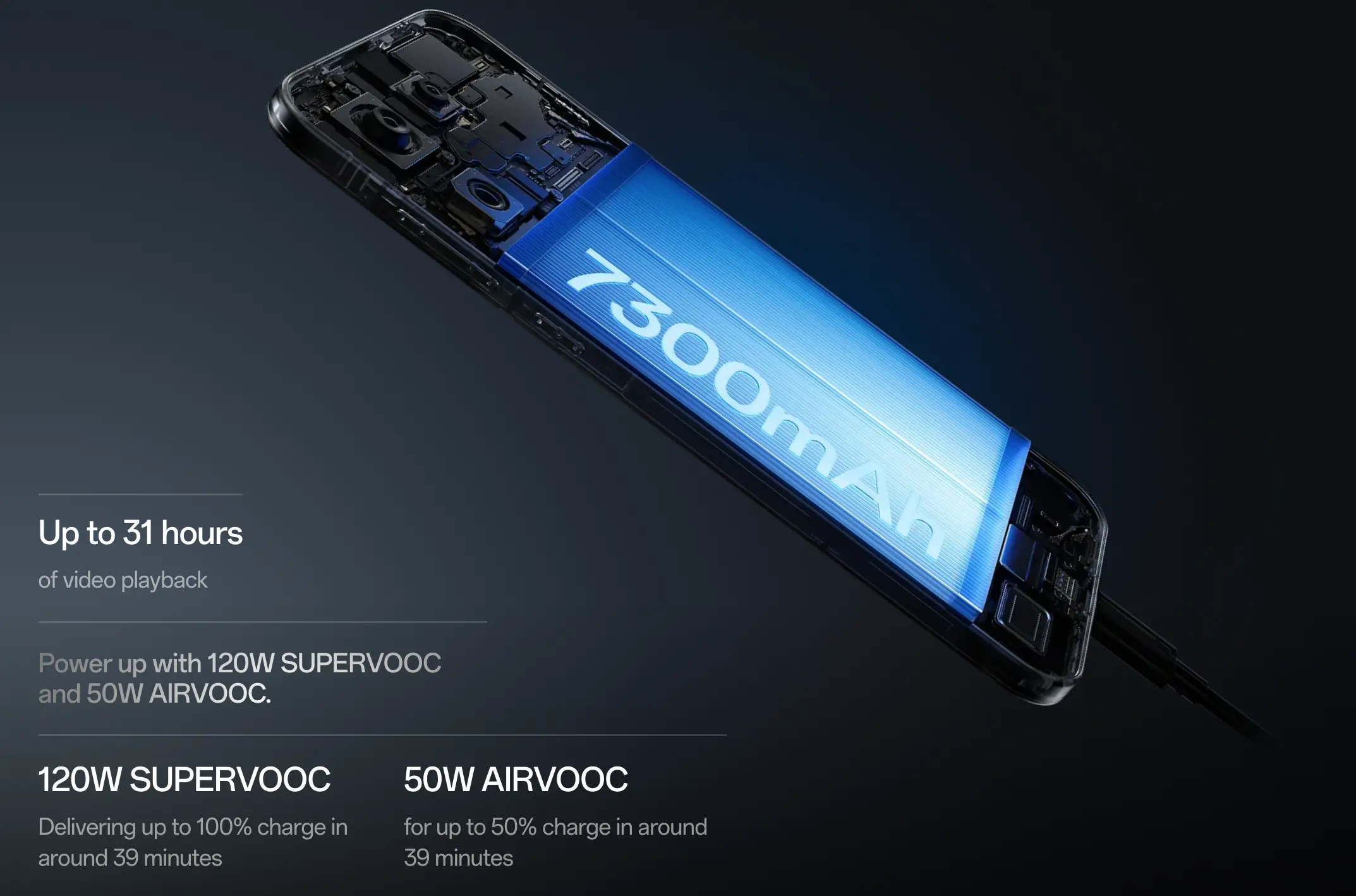 7300 mah one plus fifteen